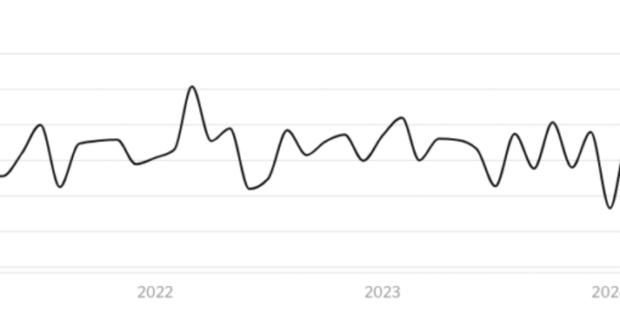Mineola Real Estate Market Trends 2025: Property Values Soaring in Nassau County’s Hottest Market